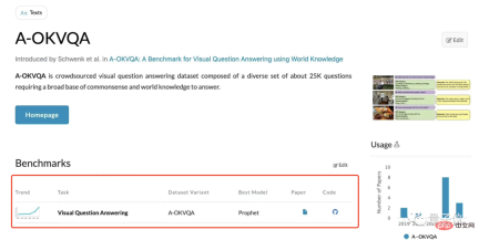 The guy from Hangzhou Electronics is the first to get the GPT image reading function. A single card can realize the new SOTA. The code has been open source The guy from Hangzhou Electronics is the first to get the GPT image reading function. A single card can realize the new SOTA. The code has been open source