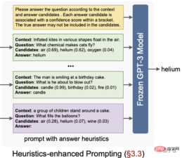 The guy from Hangzhou Electronics is the first to get the GPT image reading function. A single card can realize the new SOTA. The code has been open source The guy from Hangzhou Electronics is the first to get the GPT image reading function. A single card can realize the new SOTA. The code has been open source