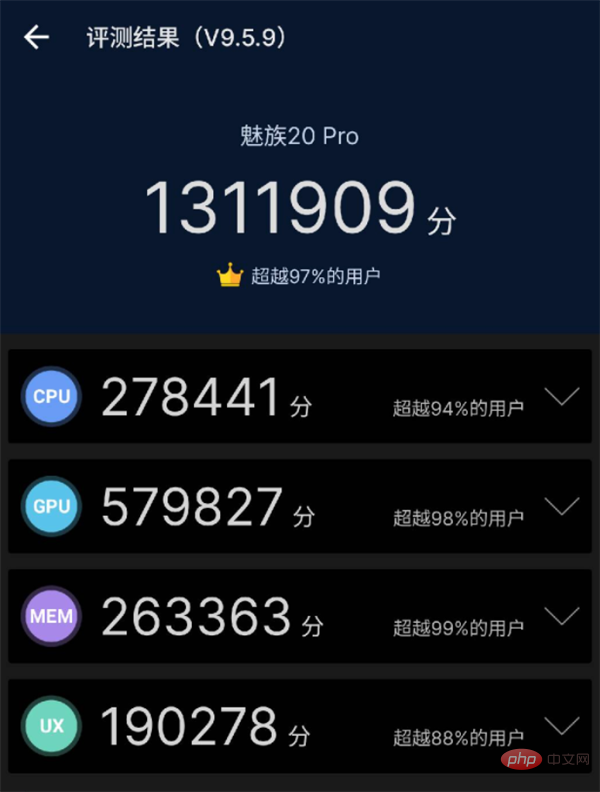 像造车一样做手机：魅族变了！终于要起飞了