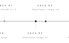 国产ChatGPT又开源了！效果大幅升级，在手机上也可以跑