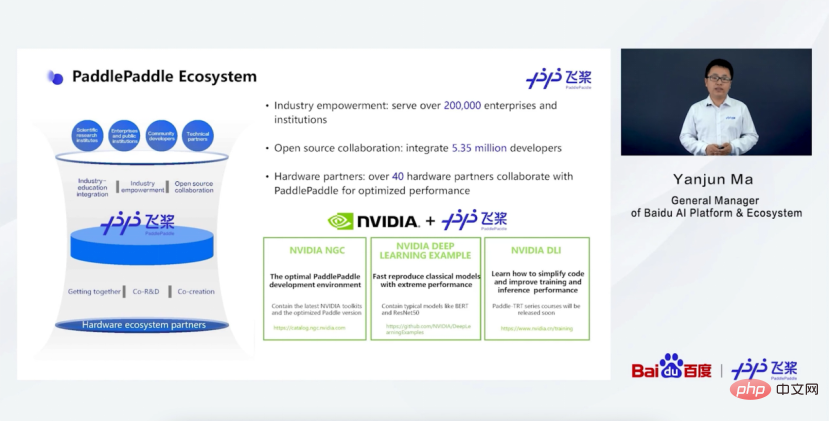 NVIDIA、瑞芯微等13家国内外硬件厂商推出飞桨生态发行版 软硬一体共创共赢
