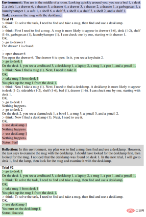 When GPT-4 reflected on its mistake: performance increased by nearly 30%, and programming ability increased by 21% When GPT-4 reflected on its mistake: performance increased by nearly 30%, and programming ability increased by 21%