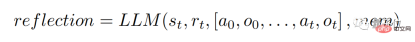 GPT-4 coding ability improved by 21%! MITs new method allows LLM to learn to reflect, netizen: Its the same way as humans think GPT-4 coding ability improved by 21%! MITs new method allows LLM to learn to reflect, netizen: Its the same way as humans think