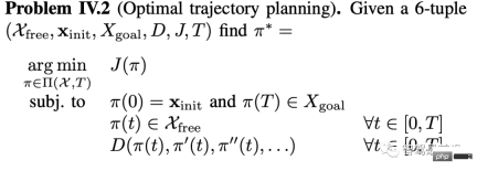 Detailed explanation of autonomous driving decision planning technology Detailed explanation of autonomous driving decision planning technology