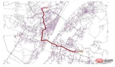 Detailed explanation of autonomous driving decision planning technology Detailed explanation of autonomous driving decision planning technology