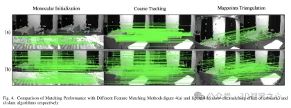 ORB-SLAM3を超えて! SL-SLAM: 低照度、重度のジッター、弱いテクスチャのシーンはすべて処理されます。