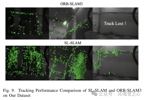 Au-delà dORB-SLAM3 ! SL-SLAM : les scènes de faible luminosité, de gigue importante et de texture faible sont toutes gérées