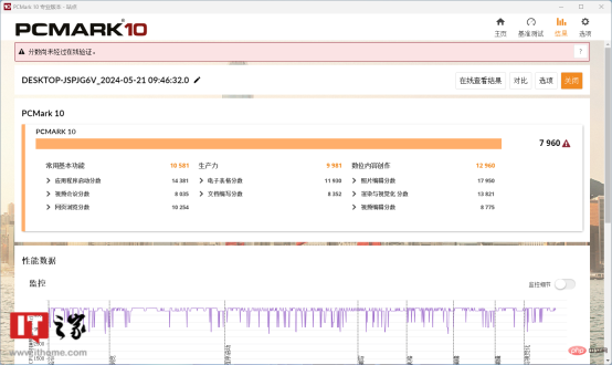 i5-12490F 对比 R5-7500F,22 年的酷睿依旧能打