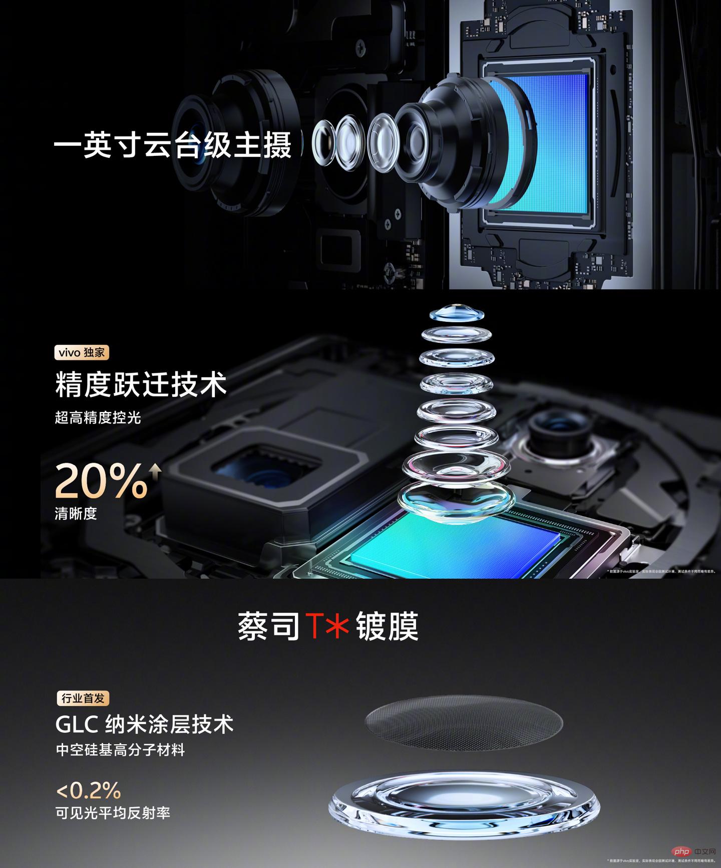 旗下第一款“相机”,vivo X100 Ultra 手机亮相