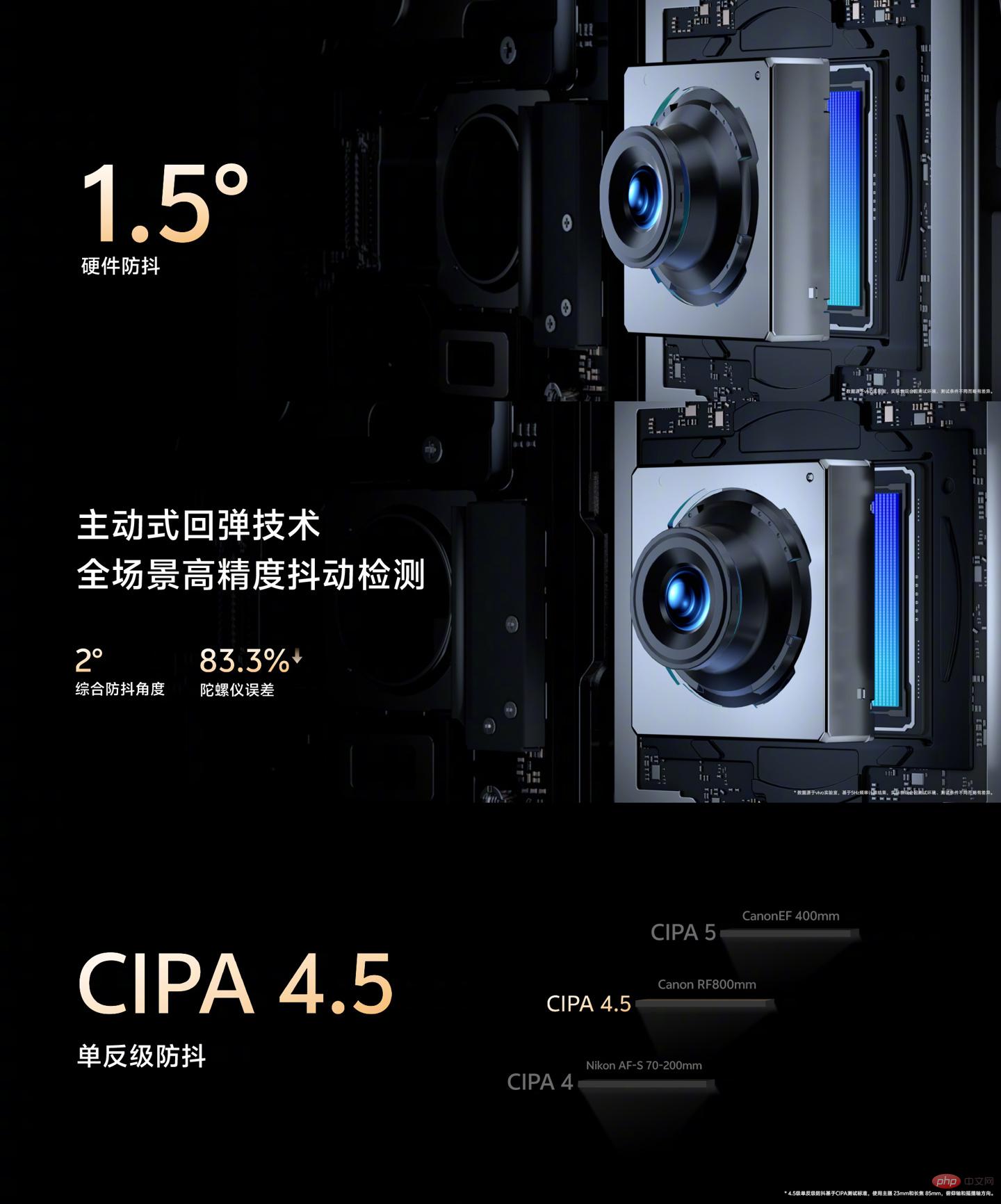 旗下第一款“相机”,vivo X100 Ultra 手机亮相
