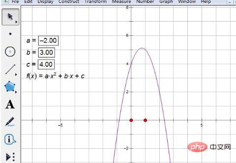 Detailed method for finding the roots of a quadratic equation using Geometry Sketchpad