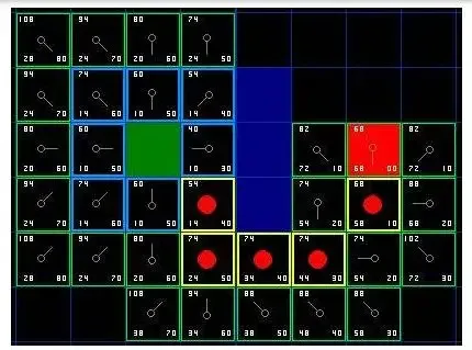 Aperçu de la planification du chemin : basé sur léchantillonnage, la recherche et loptimisation, tout est fait !