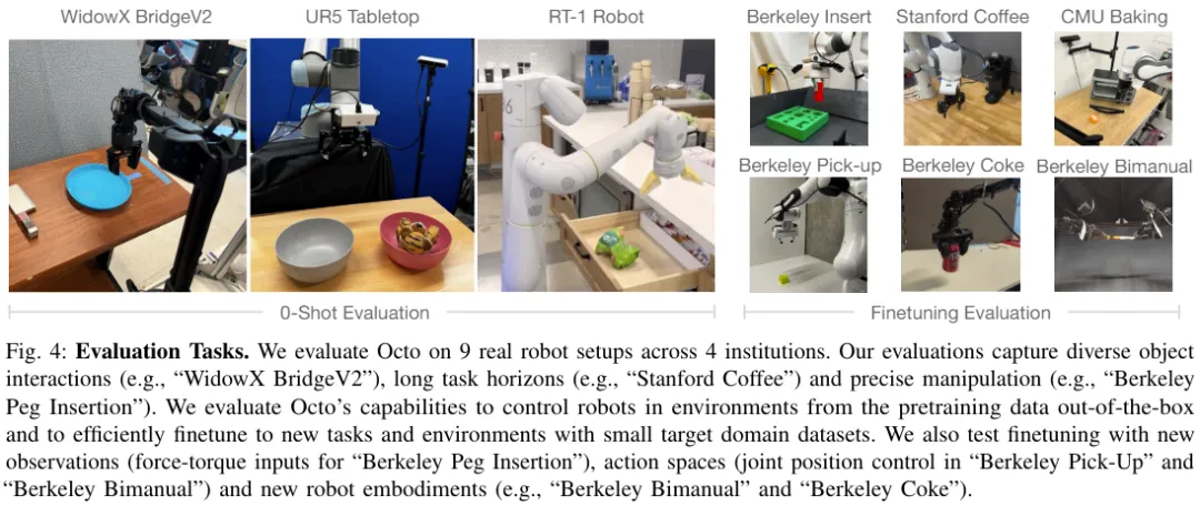 Adapting to multiple forms and tasks, the most powerful open source robot learning system Octopus was born