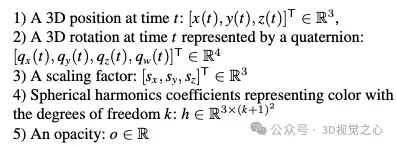More than just 3D Gaussian! Latest overview of state-of-the-art 3D reconstruction techniques