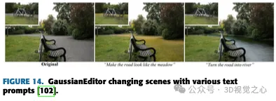 More than just 3D Gaussian! Latest overview of state-of-the-art 3D reconstruction techniques