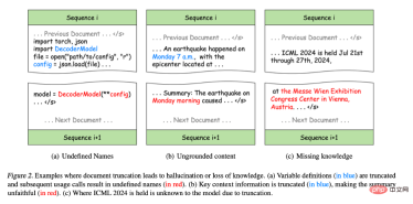 ICML 2024 | 大语言模型预训练新前沿:「最佳适配打包」重塑文档处理标准