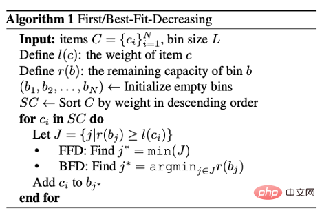 ICML 2024 | 大语言模型预训练新前沿:「最佳适配打包」重塑文档处理标准