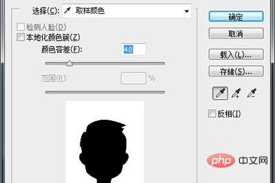 How to change the background color of photos in PhotoshopCC_Change as you like in a few steps