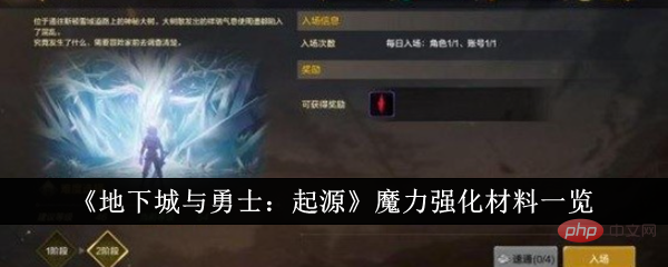 List of magic power-enhancing materials in Dungeon and Fighter: Origins