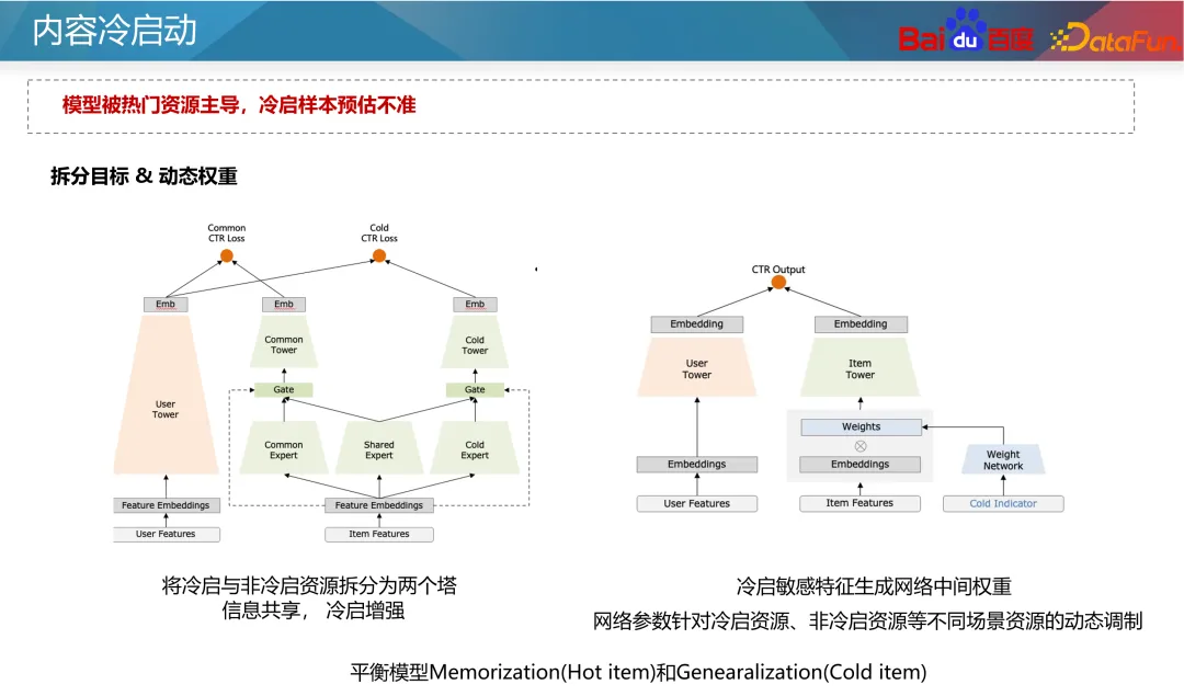 Baidu empfahl die Kaltstartpraxis für Ressourcen