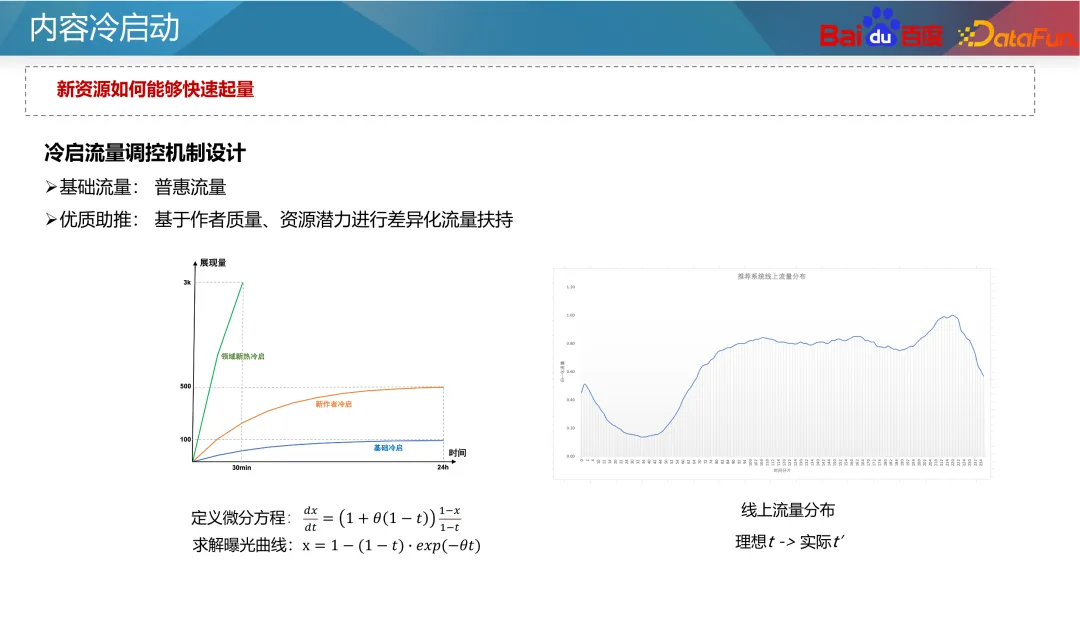 Baidu empfahl die Kaltstartpraxis für Ressourcen