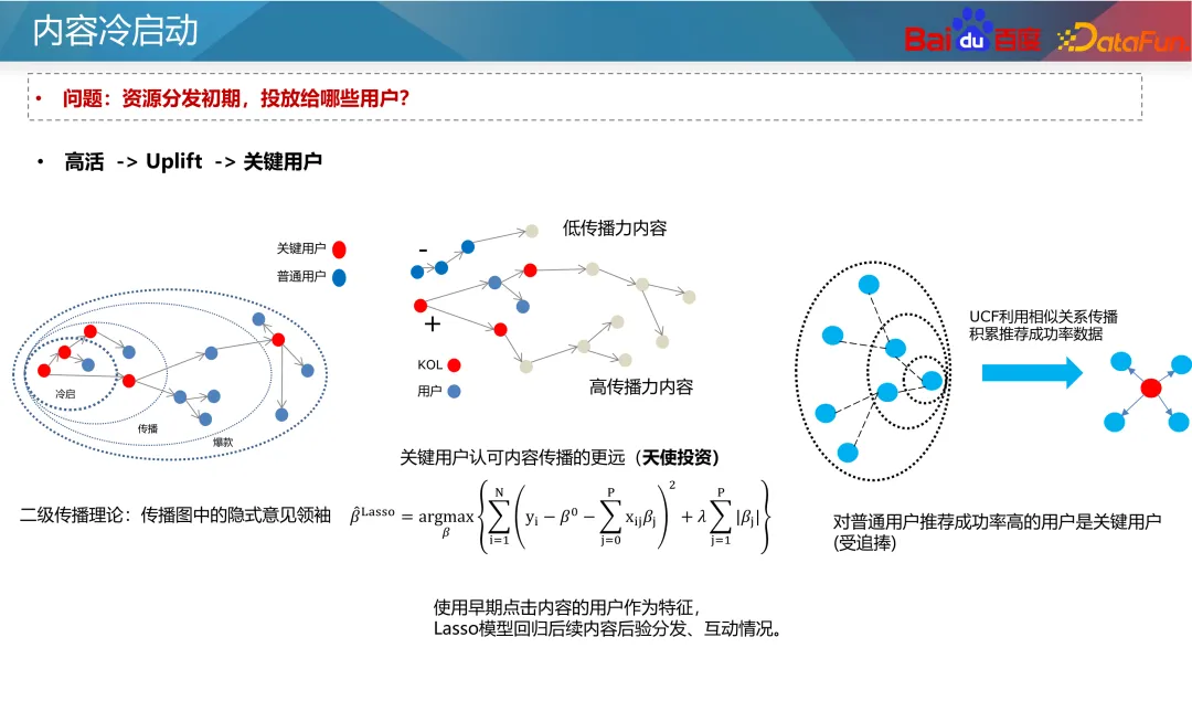Baidu empfahl die Kaltstartpraxis für Ressourcen
