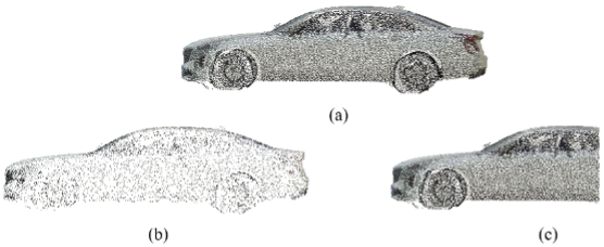 XJTLU and the University of Liverpool propose: the first comprehensive review of point cloud data enhancement