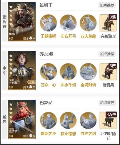 'World Qiyuan' Barossa lineup matching guide-Mobile Game Guide-php.cn