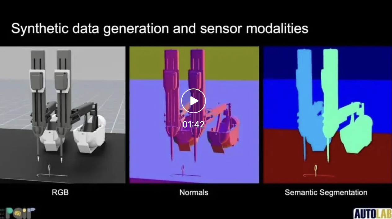Holding gauze and grasping needles, NVIDIA cooperates with many universities to develop surgical robots