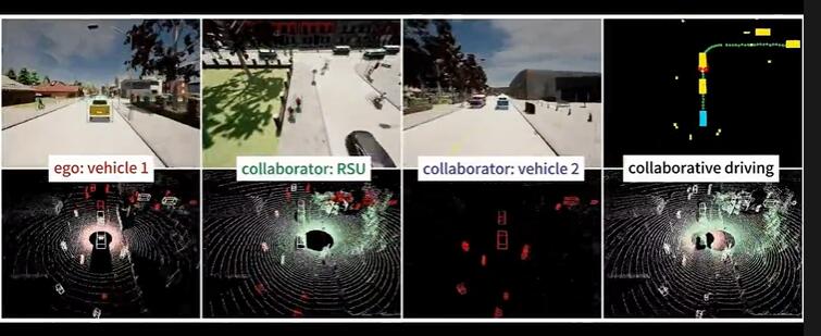 Open source! V2Xverse: handed over and released the first simulation platform and end-to-end model for V2X