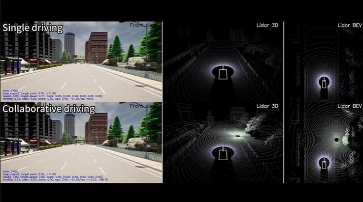 Open source! V2Xverse: handed over and released the first simulation platform and end-to-end model for V2X