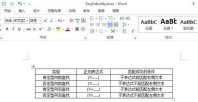 Word 2010中对齐表格文字的具体操作流程