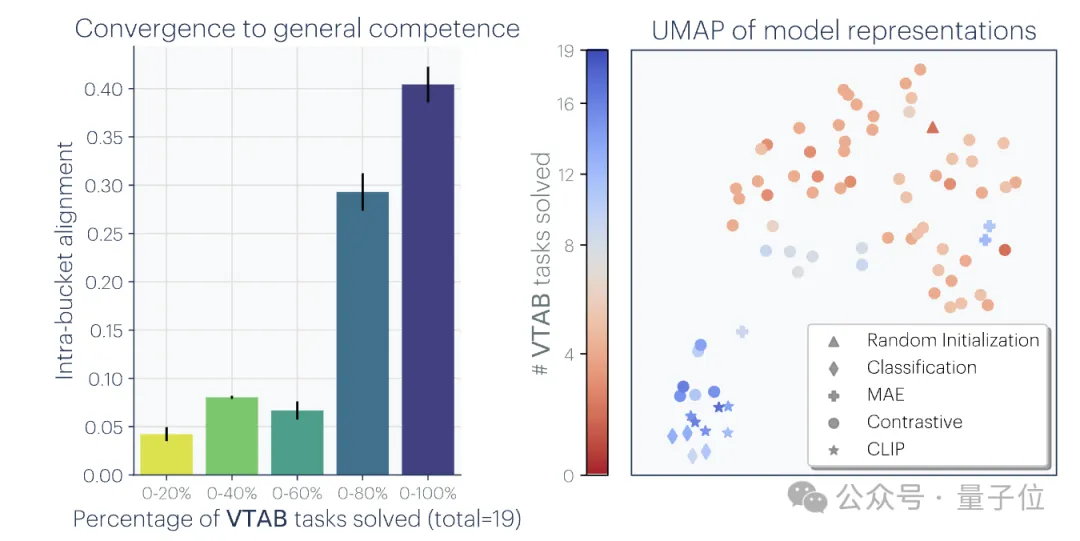 Ilyas first action after leaving his job: Liked this paper, and netizens rushed to read it