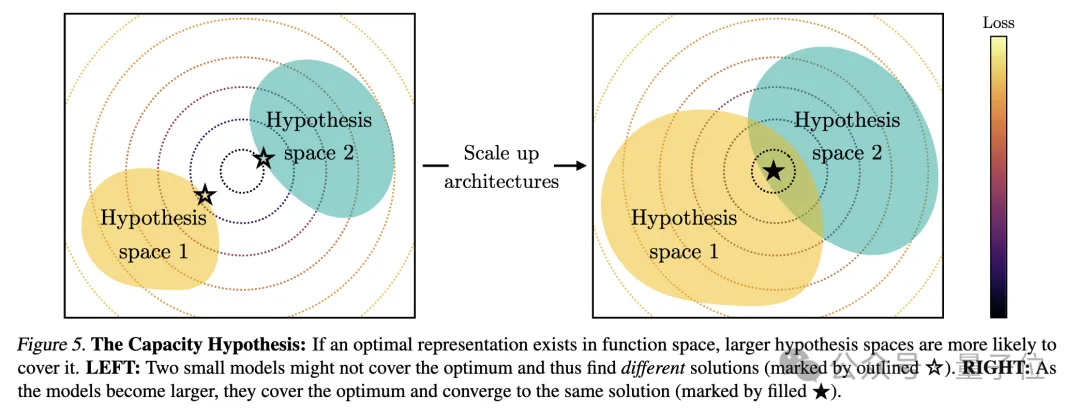 Ilyas first action after leaving his job: Liked this paper, and netizens rushed to read it