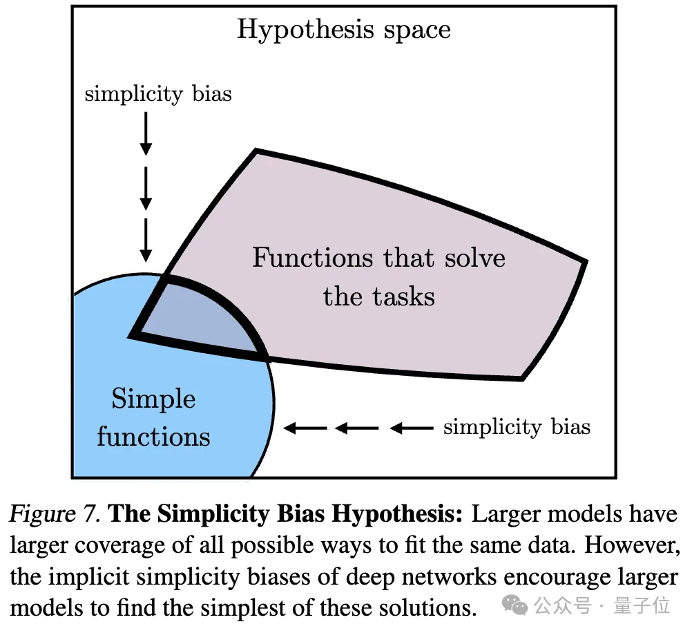 Ilyas first action after leaving his job: Liked this paper, and netizens rushed to read it