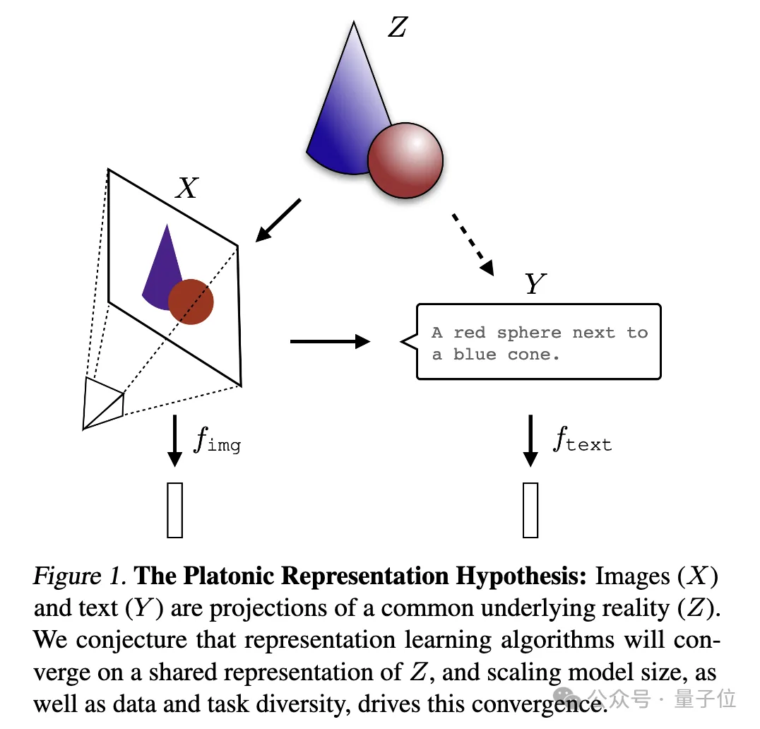 Ilyas first action after leaving his job: Liked this paper, and netizens rushed to read it