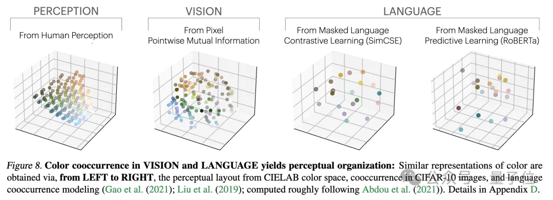 Ilyas first action after leaving his job: Liked this paper, and netizens rushed to read it
