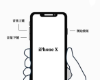Apple mobile phone system recovery tool: easily solve various iPhone system problems!