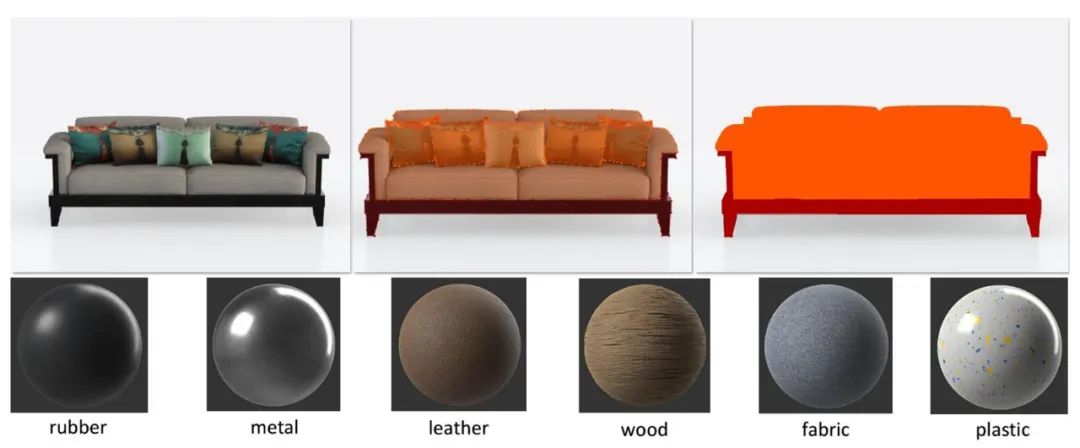 Good news in the field of 3D asset generation: The Institute of Automation and Beijing University of Posts and Telecommunications teams jointly create a new paradigm of material generation