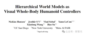 LeCuns new work: layered world model, data-driven humanoid robot control