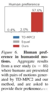 LeCuns new work: layered world model, data-driven humanoid robot control