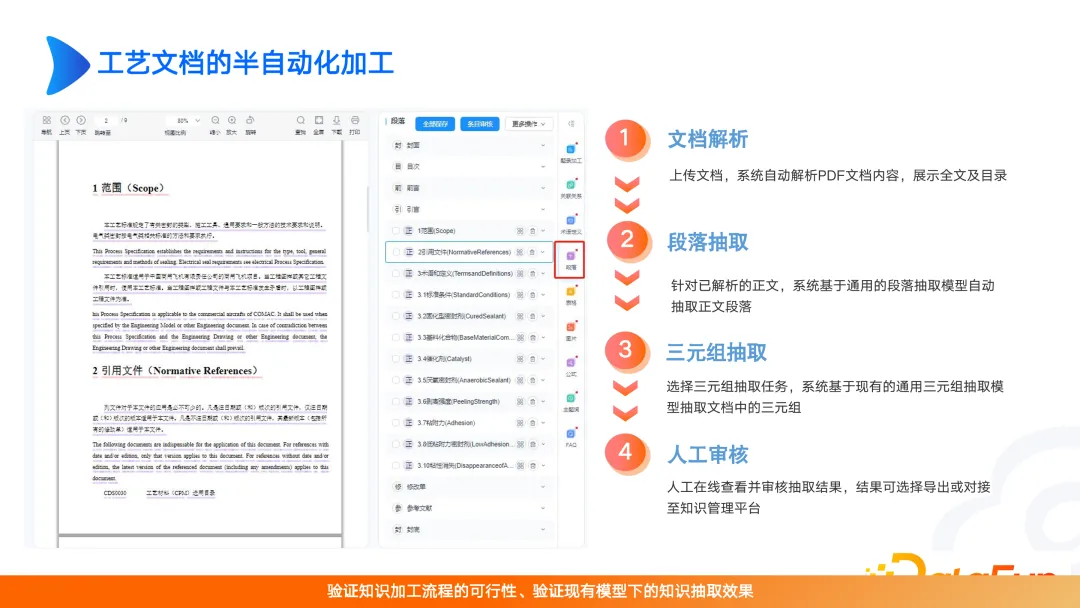 Advanced practice of industrial knowledge graph