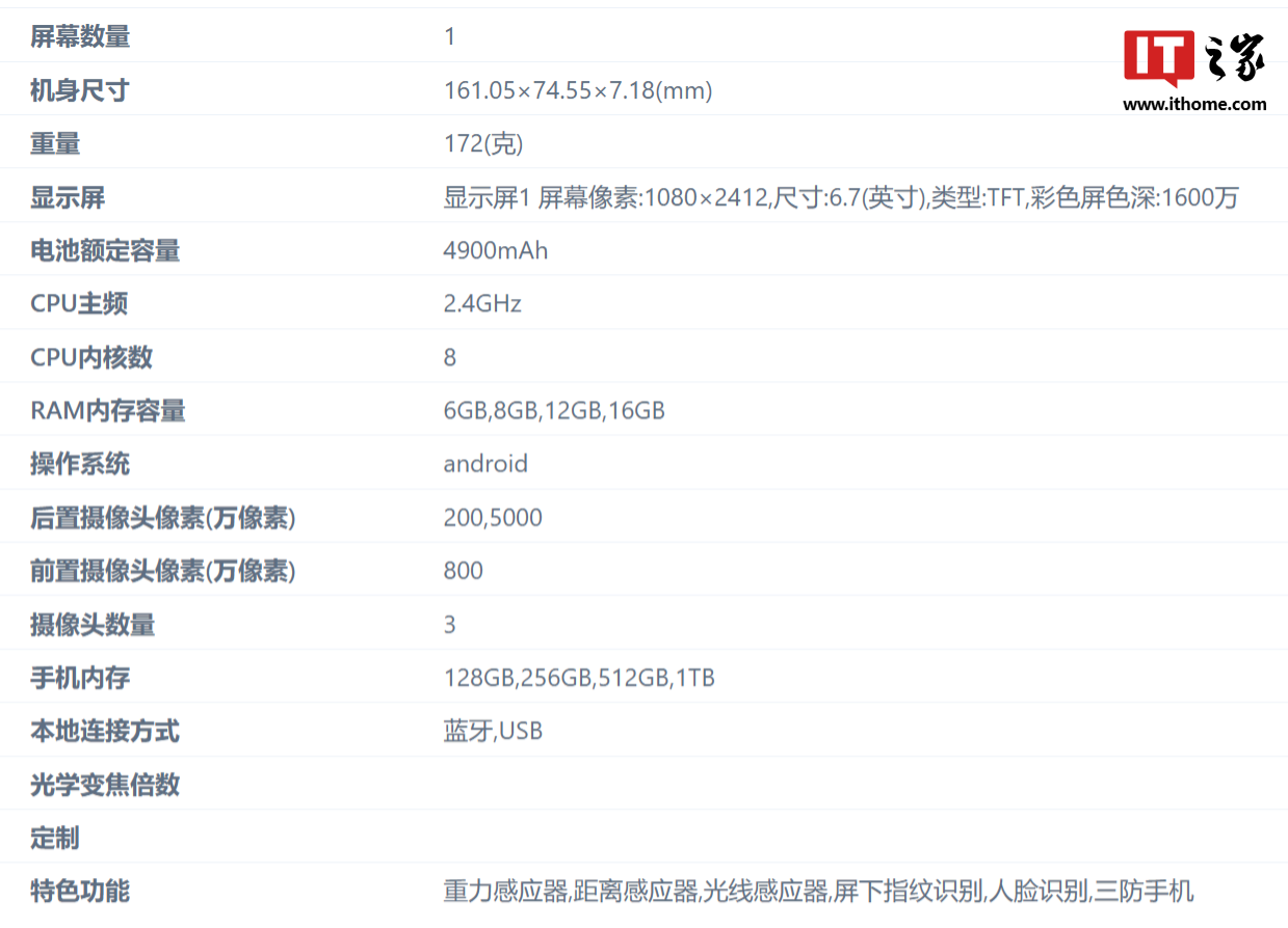 X50i+ 升级 5000mAh 电池,荣耀新款 LYN-AN00 手机入网