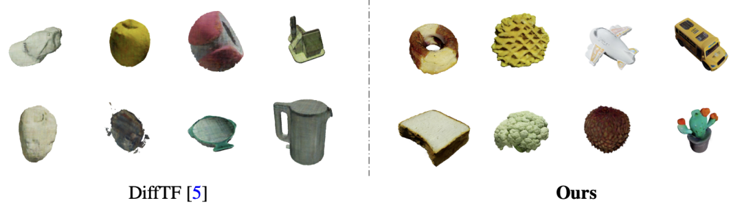 高品質3D生成最有希望的一集? GaussianCube在三維生成中全面超越NeRF