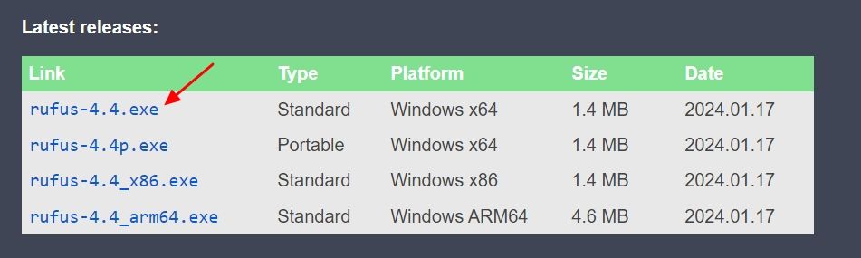 Don't Wait for an Emergency, Here's How to Create a Bootable Windows 11 USB Drive Now