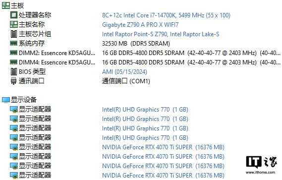 Stable Diffusion 3 搭建教程及官方实例演示,影驰 GeForce RTX 4070 Ti SUPER 星曜 OC 瞬间跑满