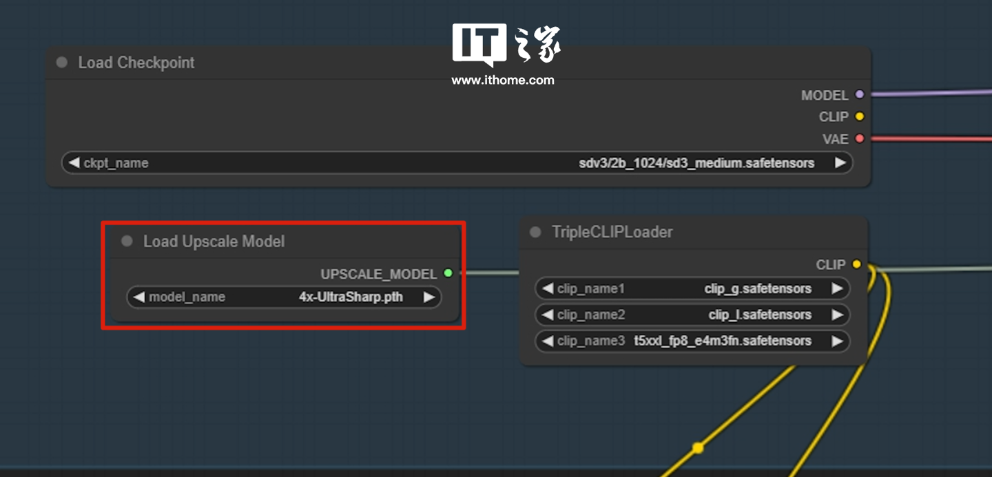 Stable Diffusion 3 搭建教程及官方实例演示,影驰 GeForce RTX 4070 Ti SUPER 星曜 OC 瞬间跑满