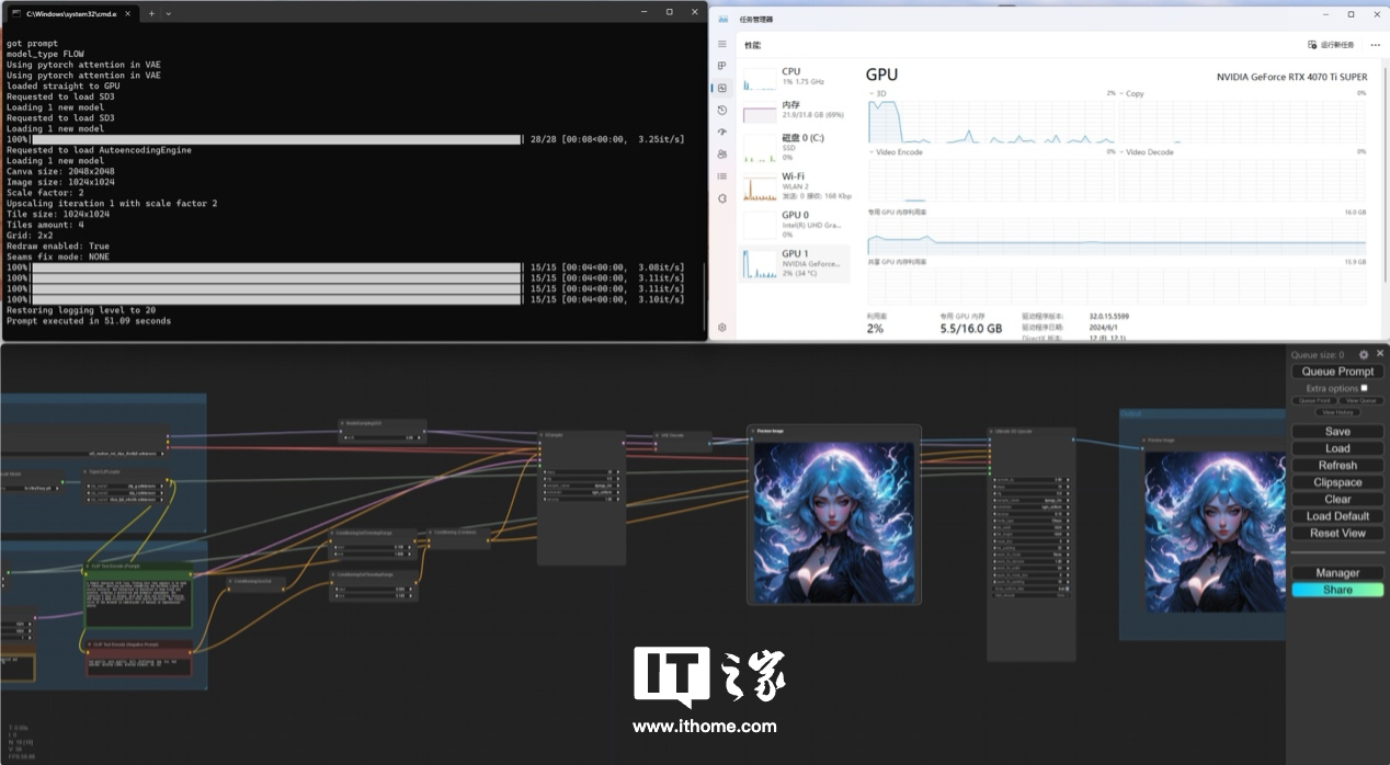 Stable Diffusion 3 搭建教程及官方实例演示,影驰 GeForce RTX 4070 Ti SUPER 星曜 OC 瞬间跑满