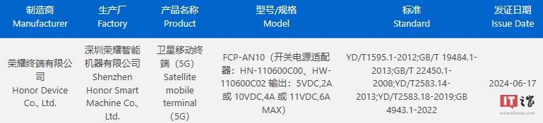 消息称荣耀 Magic V3 折叠屏手机搭载骁龙 8 Gen3 处理器,支持 5.5G、卫星通话
