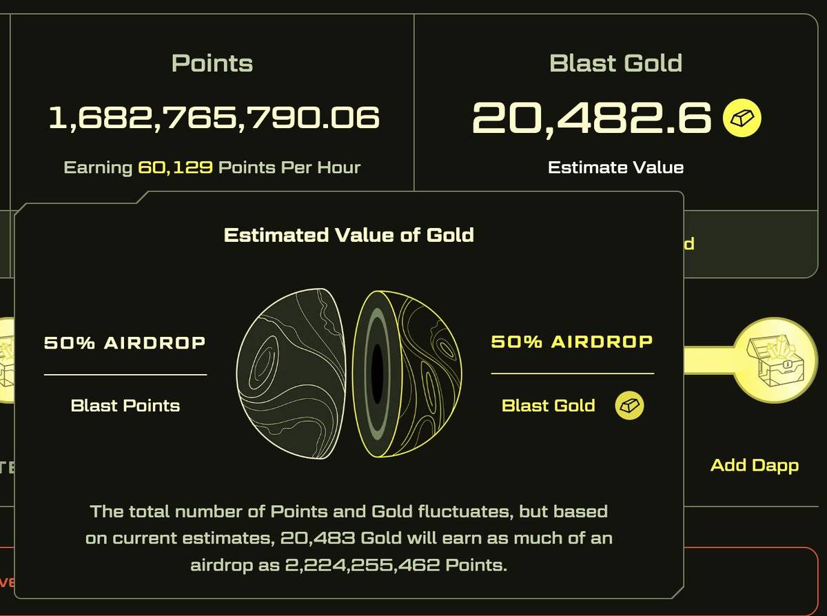 $BLAST即將空投,你手中的積分和金幣值多少錢?